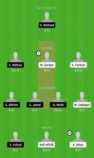 KP vs NOR Dream11 Team Prediction